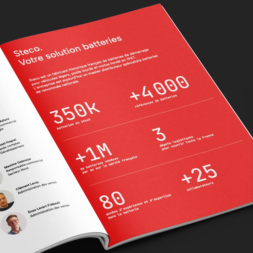 BROCHURE DESIGN - Gallery 05